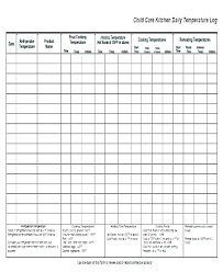 16 Memorable Fever Chart Template