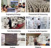 Adult Diaper Production Line Manufacturers | China Adult ...