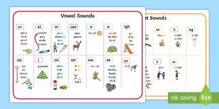 10,000+ learning activities, games, books, songs, art, and much more! Phase 5 Alternative Spelling Word Mat Phonics