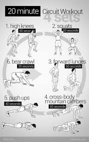 тренировка на все группы мышц в тренажерном зале для мужчин 20 Minute Circuit Workout By Ernestine Krugovye Trenirovki Trenirovka Na Vse Gruppy Myshc Shemy Uprazhnenij