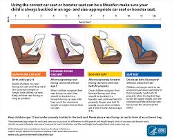 Car Seating Diagram Catalogue Of Schemas