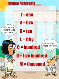 Roman Numerals Chart The Basic Symbols Wall Poster Roman