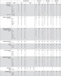 34 Particular Capezio Daisy Size Chart