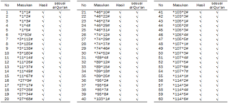 Bahkan ada yang hanya memiliki tiga ayat saja, yaitu surat. Http Download Garuda Ristekdikti Go Id Article Php Article 897567 Val 14065 Title Rancang 20bangun 20al Quran 20audio 20player 20by 20ayah 20qupa 2010