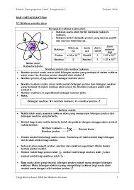 Tingkatan 4 bab 2 : Soalan Fizik Bab 2 Tingkatan 4 Lamaran U