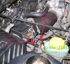 Here are the top nissan sentra listings for sale asap. I Have A 1993 Nissan Sentra Automatic And The Starter Went Out A Few Days Ago My Friend And I Have Managed To Locate