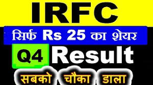 Irfc is fully owned by the government of india as a public sector company. 3abfofu8d7xcsm