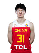 He has not shown he can dominate like yao ming did before entering the nba (although the cba was a weaker league then). Zhelin Wang Chn S Profile Fiba Basketball World Cup 2019 Fiba Basketball