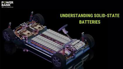 Understanding solid-state battery chemistry and structural perks, buatan AI
