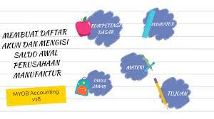10 oktober 2019 @amaylestari @lenipuspita. Membuat Daftar Akun Dan Mengisi Saldo Awal Perusahaan Manufaktur By Adi Wirapradnyana