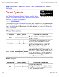 Normally automotive wiring diagram symbols refers to electrical schematic or circuits diagram. Pdf Circuit Symbols Korra Pragathi Academia Edu