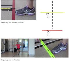 Image result for Hop Test