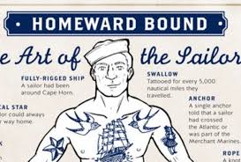 Good luck in finding land and returning home safely. Sailor Traditional Swallow Tattoo Novocom Top