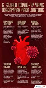 Beberapa orang menjadi terinfeksi tetapi tidak mengembangkan gejala apa pun dan merasa tidak enak badan. Infografik 6 Gejala Dan Tanda Covid 19 Mulai Memengaruhi Kesehatan Jantung