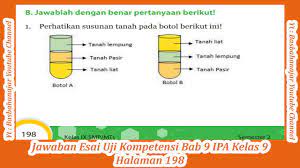 Check spelling or type a new query. Jawaban Esai Uji Kompetensi Bab 9 Ipa Kelas 9 Halaman 198 Youtube