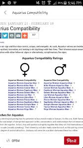 Aquarius Man Compatibility Chart Www Bedowntowndaytona Com