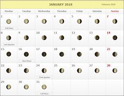89 Printable Calendar Of Moon Phases 2018 With Moon Phase Calendar Moon Calendar Moon Schedule