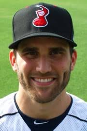 SoxProspects News: January 2015