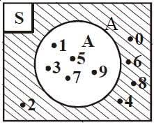 Airslate.com has been visited by 10k+ users in the past month Diagram Venn Himpunan Rumus Cara Gambar Contoh Soal Jawaban