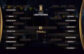 Maybe you would like to learn more about one of these? Veja Os Confrontos Da Libertadores E Da Copa Sul Americana Globoesporte Futebol Ge