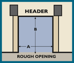 extraordinary garage door sizes rough opening roll up how to