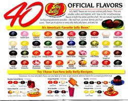Inquisitive Jelly Bean Combinations Chart Jelly Belly Recipe