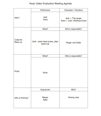 Pre Production Here Is A Pdf Document Of A Production Meeting Agenda When Planning Our Narrative And Perfo Meeting Agenda Music Videos This Or That Questions