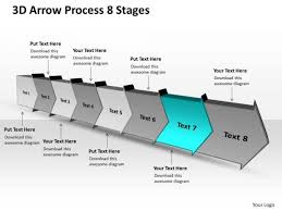 3d Arrow Process 8 Stages Ppt Flow Chart Free Powerpoint