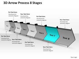 3d arrow process 8 stages ppt flow chart free powerpoint