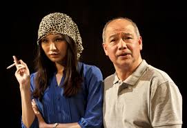 She made her name through her performances in many british movies and tv shows. Gemma Chan Interview Theatre Time Out London