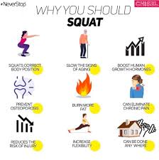 The Benefits Of Squats For Women Are Chisel Punjabi Bagh Facebook