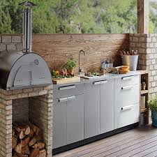Последние твиты от the home depot (@homedepot). 5 Tips To Creating The Perfect Entertainment Area