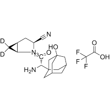 Image result for Saxagliptin