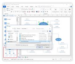 22 Stunning Sequence Diagram Tool Mac Free Graphic Design