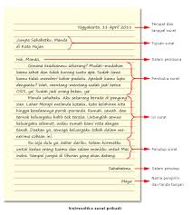 Contoh surat resmi sekolah smp dalam bahasa jawa. Contoh Surat Dalam Bahasa Jawa Untuk Guru Nusagates