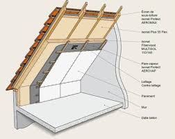 Demandez Un Devis Pour L Isolation Des Combles Pour Votre Maison Simplement Et Rapidement Sur Notre Site Internet Isolation Combles Isolation Toiture Toiture