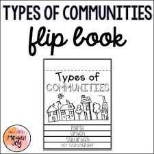 Types Of Communities Flip Bookwith This Flip Book Students Will Draw And Describe Urban Rural And Suburban Areas In Add Types Of Communities Flip Book Books