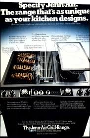 Image result for Coppertone 1977 Caloric