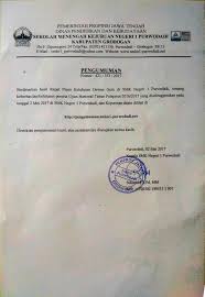 0 ratings0% found this document useful (0 votes). Pengumuman Kelulusan Siswa Kelas Xii Tahun Pelajaran 2016 2017 Smkn 1 Purwodadi