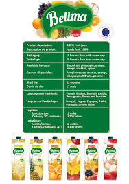 Pin De Nanumea Colned En Belima