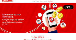 Maxis postpaid plan only rebate offer. Cara Share Kredit Maxis Update Warga Negara Indonesia