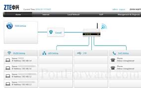 From the methods given above, if you have found the right ip, then put it into the browser to access admin panel. Simple Zte Zxhn H267n Router Port Forwarding Guide