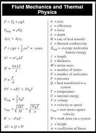 Monochrome Spot Print Ruched Mini Shift Dress Physics And Mathematics Physics Formulas Physics