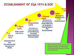 Environmental quality (scheduled wastes) regulations. Enforcement Division Department Of Environment Malaysia Ppt Video Online Download