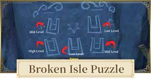 An anemo powered dragon who has been corrupted by the abyss order. Broken Isle Puzzle Water Level Puzzle Music Rock Puzzle Pillars By The Sea Genshin