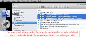 charts download via x traverse app for mac to hard drive