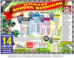 Mungkin ada pabrik lama yang sudah tutup / pindah alamat. Latpres Spesial Bnr Garut Di Rm Copong Minggu 14 Juni 2015 Om Kicau