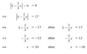Linear, linear dua variabel, kuadrat, akar, pecahan, mutlak. Persamaan Nilai Mutlak Pengertian Sifat Dan Contoh Soalnya