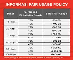 Indihome Mengecewakan Pengusaha Warnet Pindah Hati Ke Provider Lain Kaskus