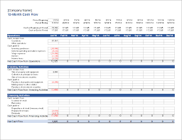 cash position report template 5 professional templates flow statement 10k balance sheet
